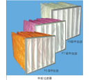 袋式过滤器，袋式（中效、初效过滤器）