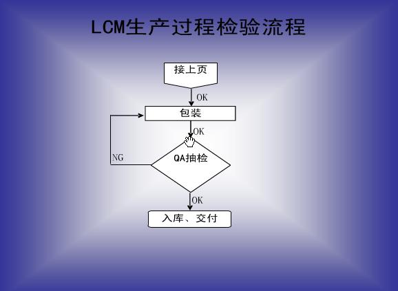 LCM8